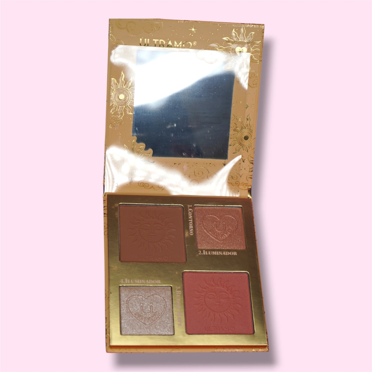 Mini paleta,rubor,contorno,iluminador
